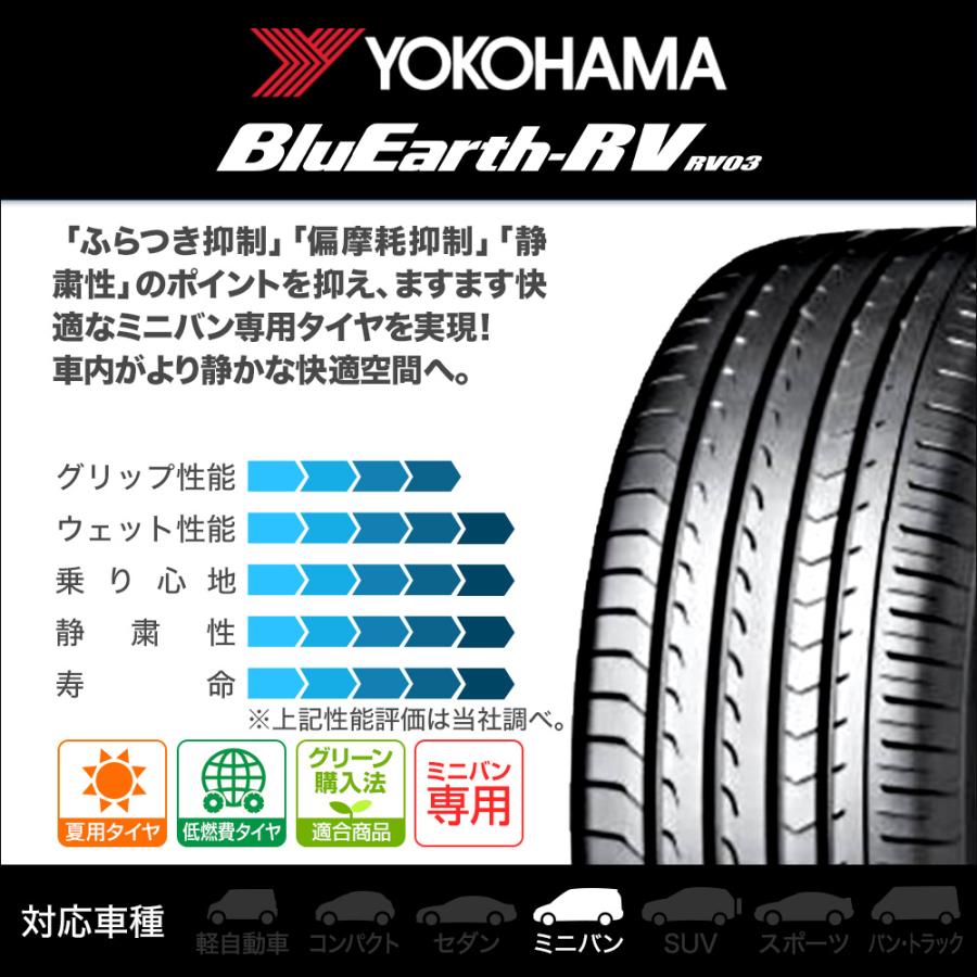 サマータイヤ ホイール4本セット エンケイ all eighteen(オールエイティーン)  ヨコハマ BluEarth ブルーアース (RV-03) 195/65R15｜carport-maluzen｜02