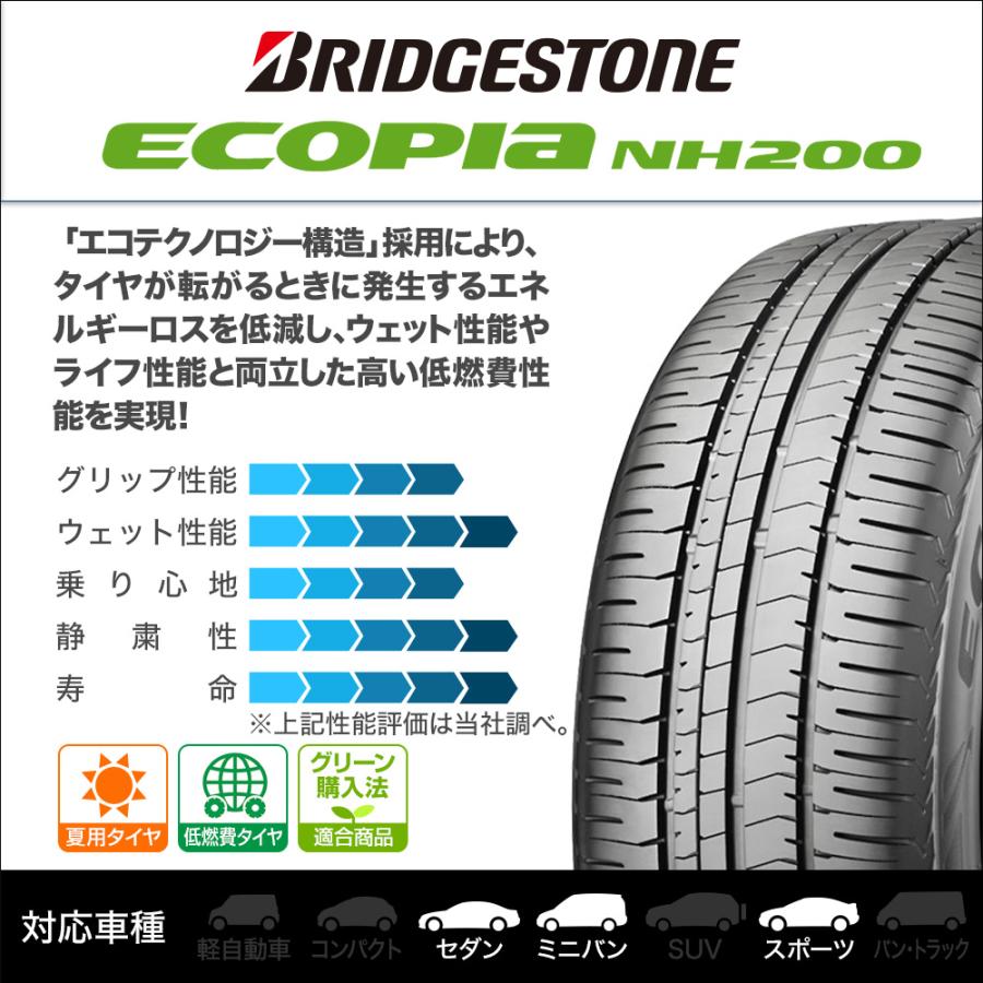 サマータイヤ ホイール4本セット MID シュナイダー スタッグ ブリヂストン ECOPIA エコピア NH200 205/55R16｜carport-maluzen｜02