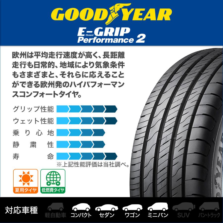 ォルティス サマータイヤ パフォーマンス2 5 60r16 カーポートマルゼン 通販 Paypayモール ホイール4本