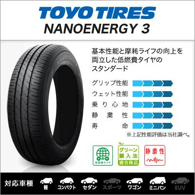 サマータイヤ ホイール4本セット KYOHO シュタイナー FTX トーヨータイヤ NANOENERGY ナノエナジー 3  165/50R15｜carport-maluzen｜02