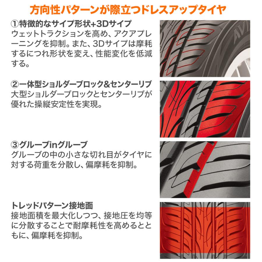 サマータイヤ ホイール4本セット MID RMP 025F ヨコハマ AVID エンビガー (S321) 225/50R18｜carport-maluzen｜03