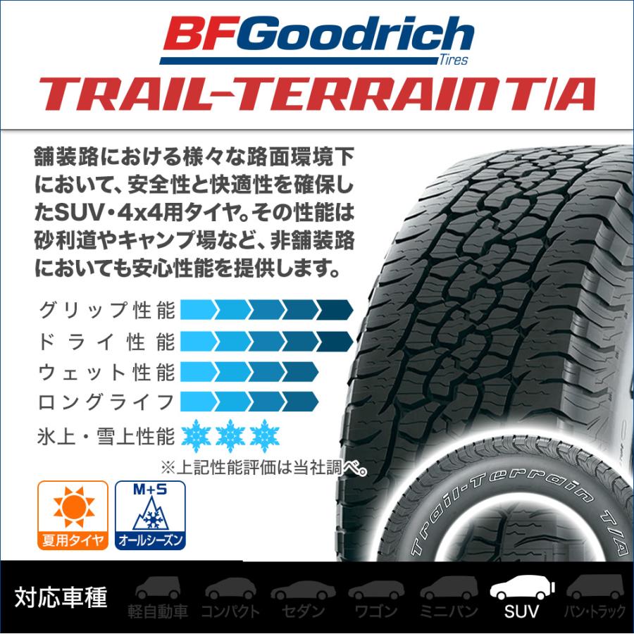 サマータイヤ ホイール4本セット BADX エスホールド S-5V(5穴) グッドリッチ トレールテレーン T/A 225/60R18の画像