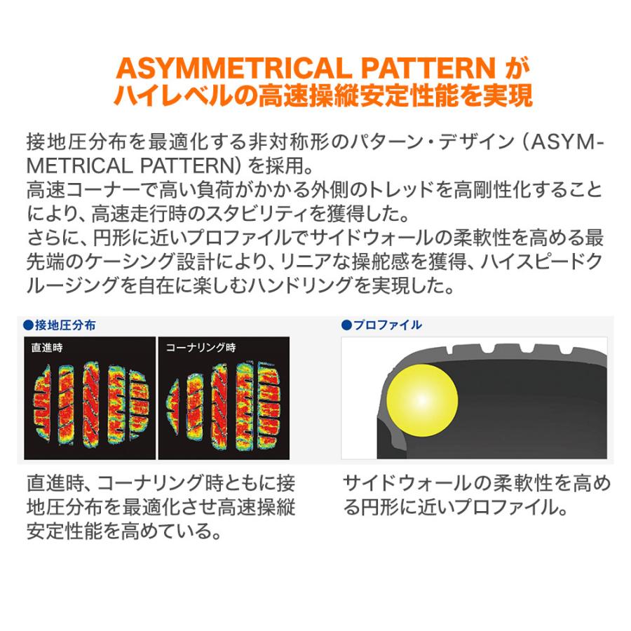ナットは サマータイヤ アゼニス Fk510 215 50r17 カーポートマルゼン 通販 Paypayモール ホイール4