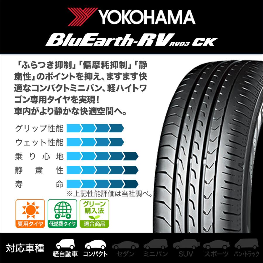 サマータイヤ ホイール4本セット レイズ ボルクレーシング TE37 KCR PROGRESSIVE MODEL ヨコハマ BluEarth ブルーアース RV03CK(RV-03CK) 165/55R15｜carport-maluzen｜02