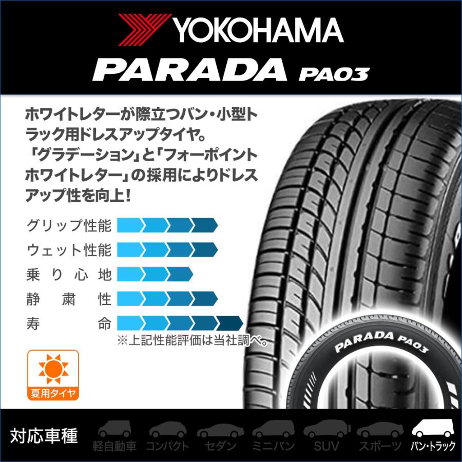 サマータイヤ ホイール4本セット トピー セレブロ PFX ヨコハマ PARADA パラダ PA03 165/55R14｜carport-maluzen｜02