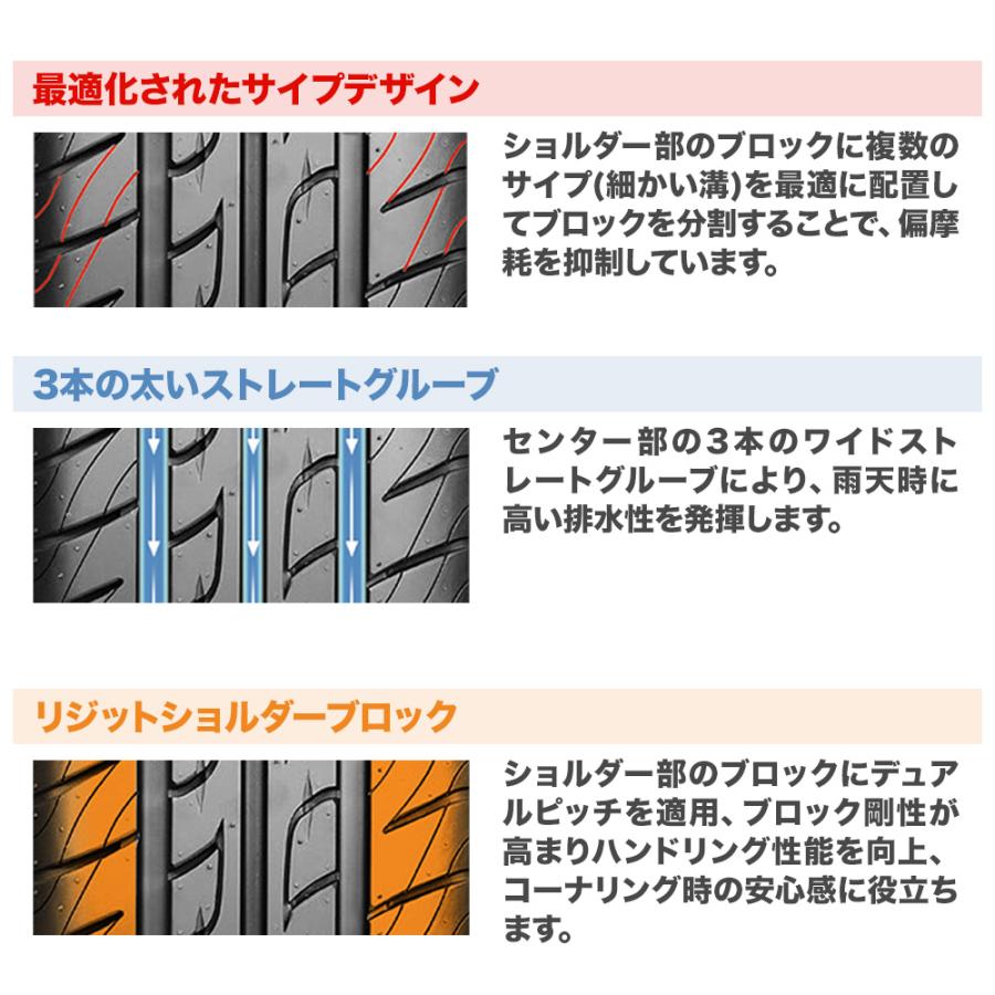 サマータイヤ ホイール4本セット ドゥオール アルジェノン フェニーチェ RX2 NEXEN ネクセン N priz SH9J 165/55R14｜carport-maluzen｜03