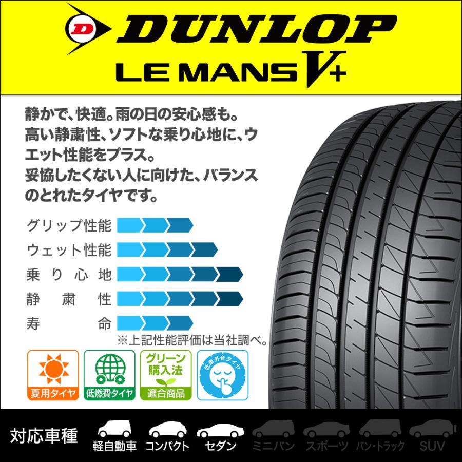 サマータイヤ ホイール4本セット ホットスタッフ ララパーム KC-8 ダンロップ LEMANS ルマン V+ (ファイブプラス) 165/55R15｜carport-maluzen｜02