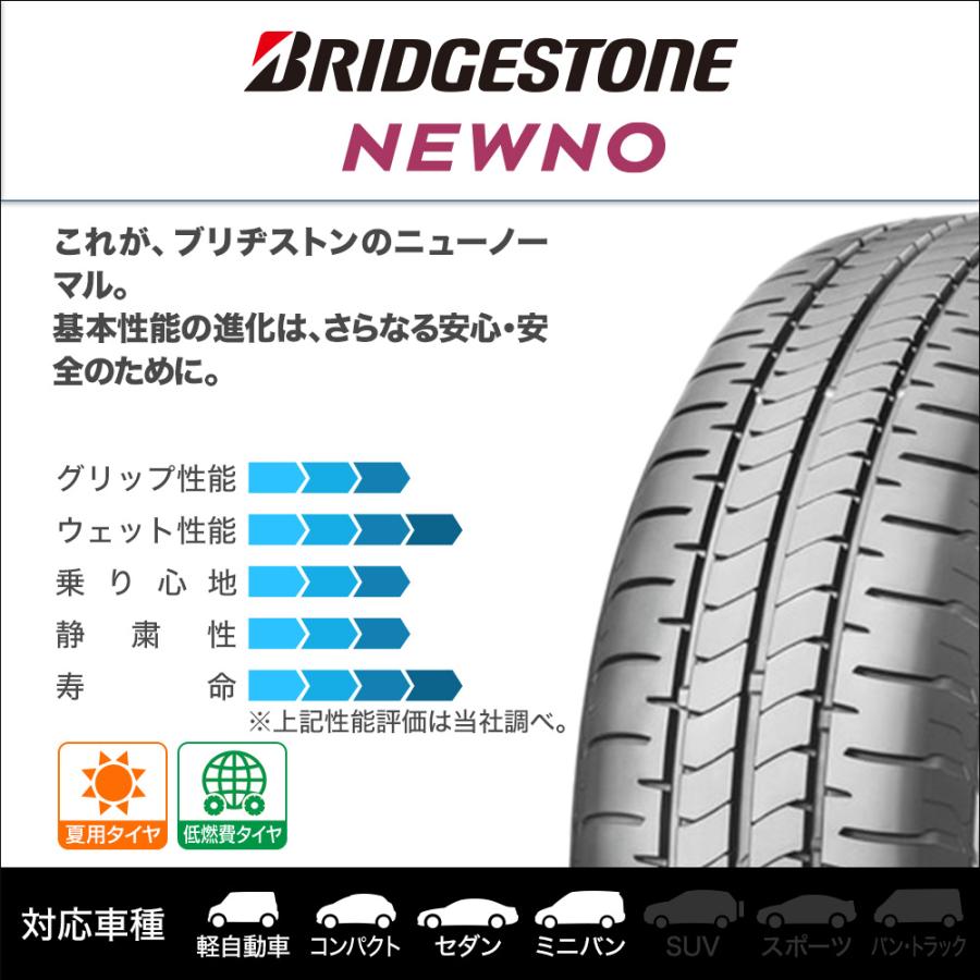 サマータイヤ ホイール4本セット ホットスタッフ ララパーム KC-8 ブリヂストン NEWNO ニューノ 145/80R13｜carport-maluzen｜02