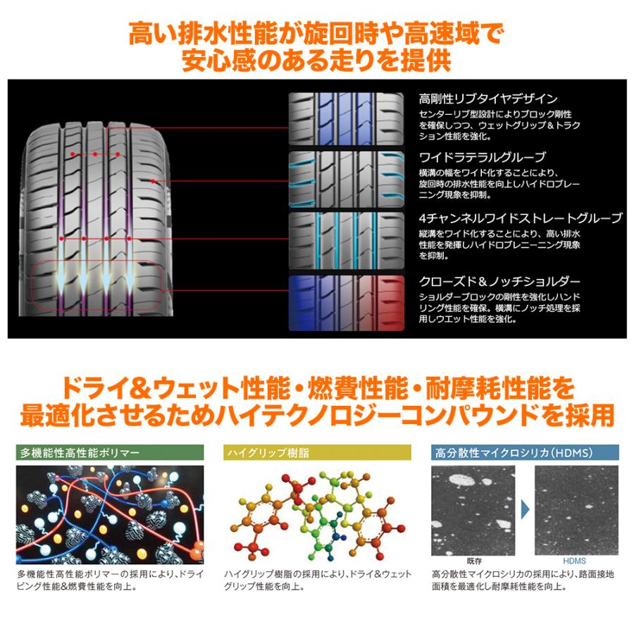 サマータイヤ ホイール4本セット ワーク リザルタード スポークTT クムホ ECSTA HS51 165/40R16｜carport-maluzen｜03