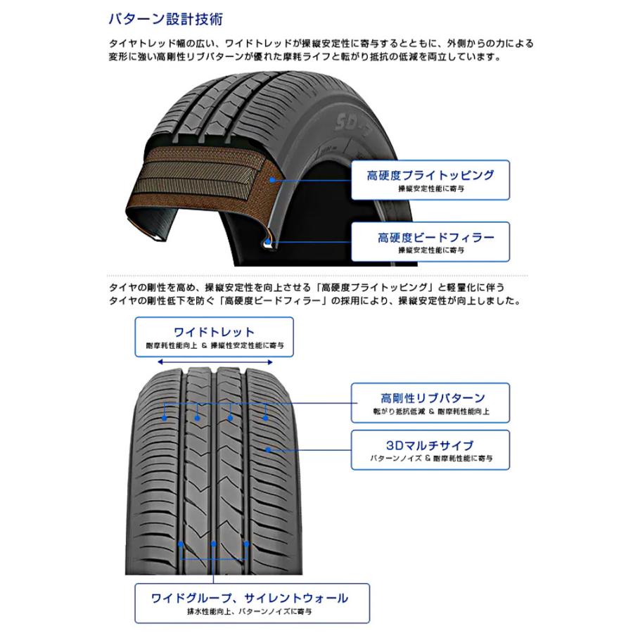 ウェブオンリーの ディクセル HSタイプ フロント左右セット ブレーキ