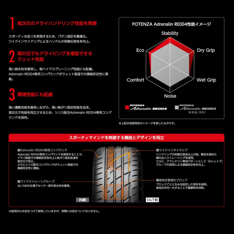 サマータイヤ ホイール4本セット BADX ロクサーニ ファルシオン ブリヂストン POTENZA ポテンザ アドレナリン RE004 245/35R20｜carport-maluzen｜03