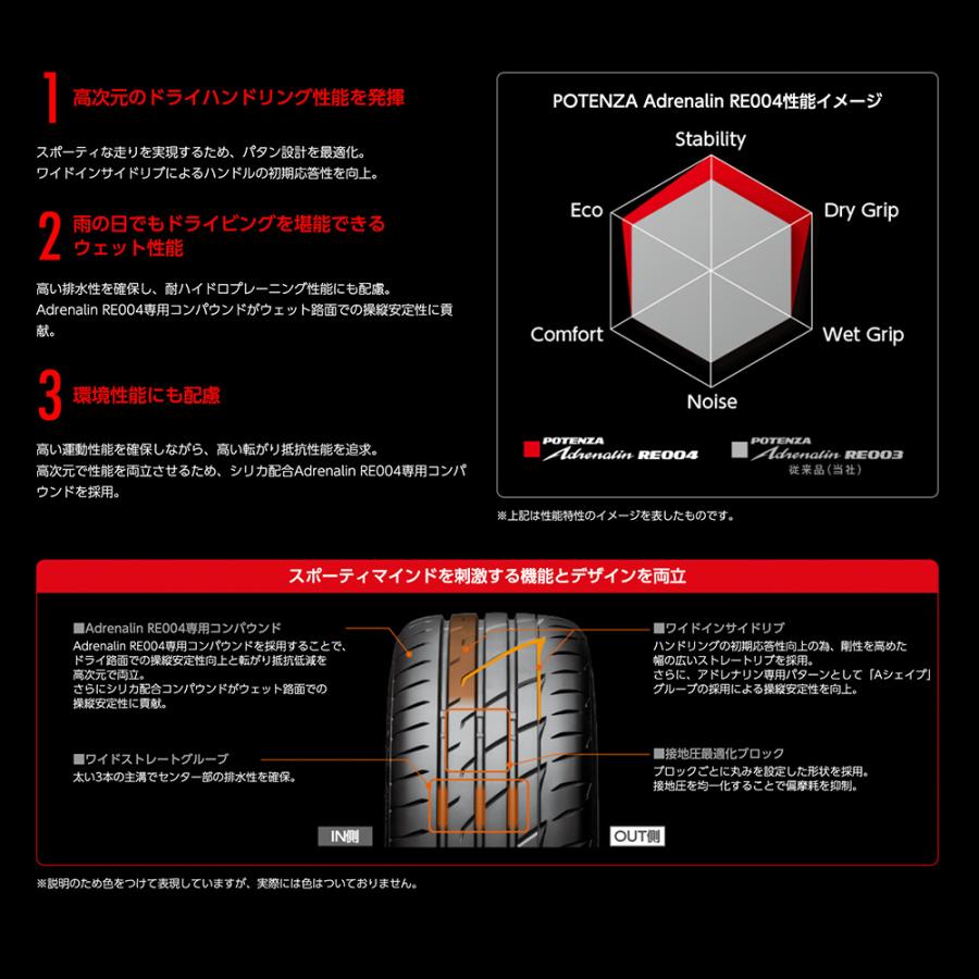 BBS サマータイヤ ホイール4本セット JAPAN RP ブリヂストン BBS サマータイヤ ホイール4本セット JAPAN RP ブリヂストン