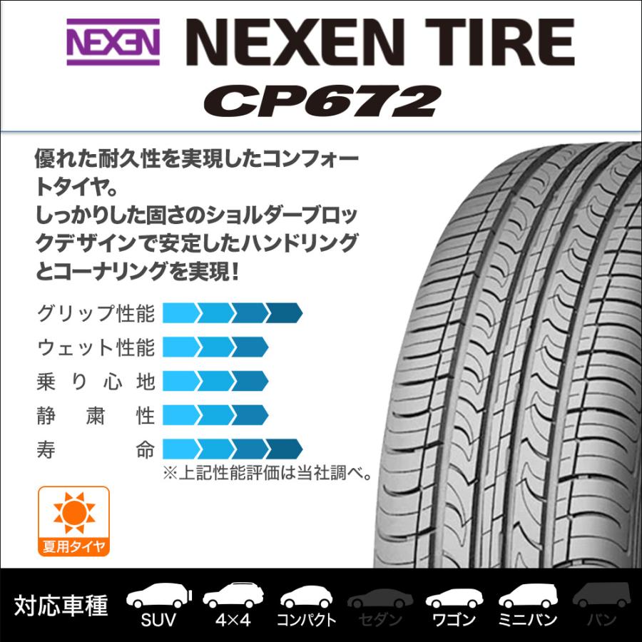 サマータイヤ ホイール4本セット MID ナイトロパワー クロスクロウ NEXEN ネクセン CP672 215/60R17｜carport-maluzen｜02