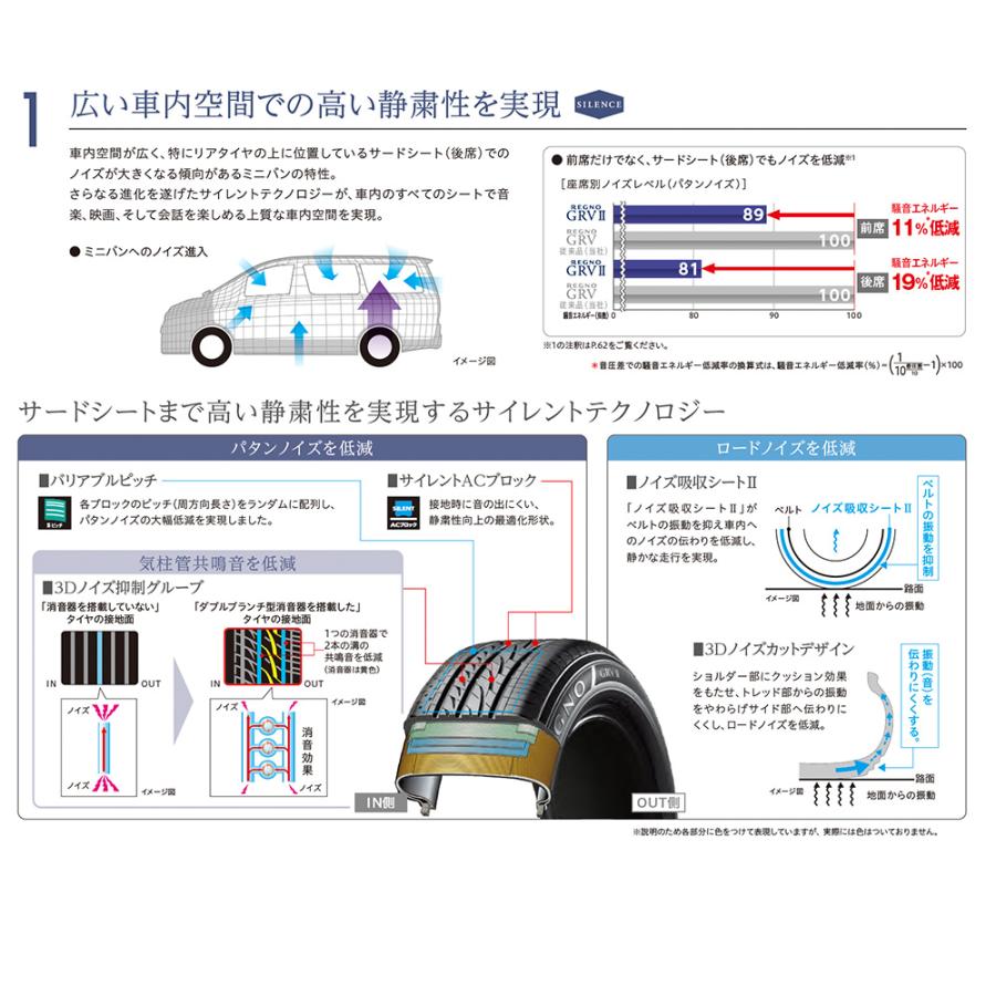 サマータイヤ ホイール4本セット BBS JAPAN LM ブリヂストン REGNO レグノ GRVII(GRV2) 245/40R19｜carport-maluzen｜03