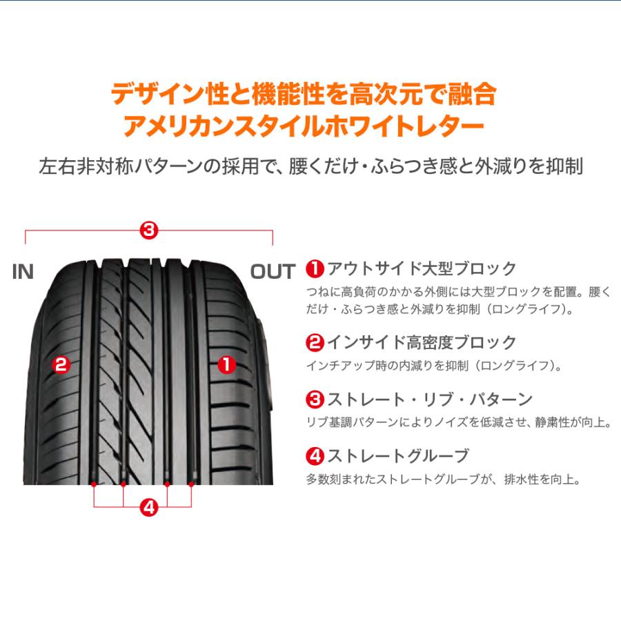 サマータイヤ ホイール4本セット BADX D,O,S(DOS) VS-T6 グッドイヤー EAGLE イーグル #1 NASCAR (ナスカー) 195/80R15｜carport-maluzen｜03