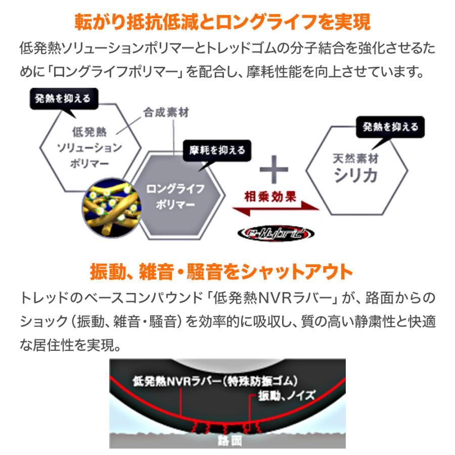 サマータイヤ ホイール4本セット BBS JAPAN LM グッドイヤー イーグル LS EXE（エルエス エグゼ） 215/35R19｜carport-maluzen｜03