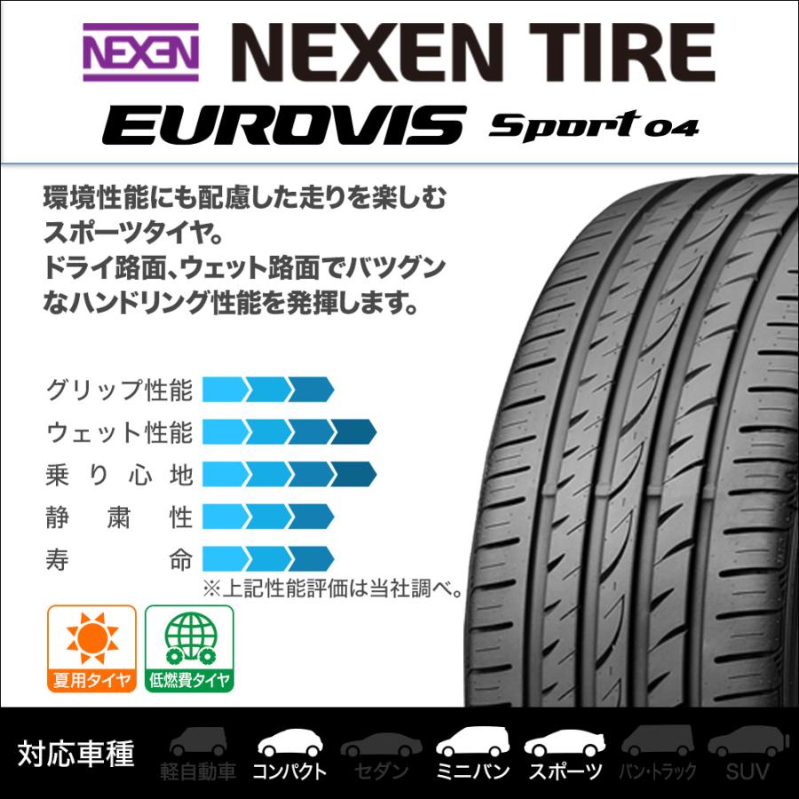 サマータイヤ ホイール4本セット MID ユーロスピード G-10 NEXEN ネクセン ロードストーン ユーロビズ Sport 04 175/55R15｜carport-maluzen｜02