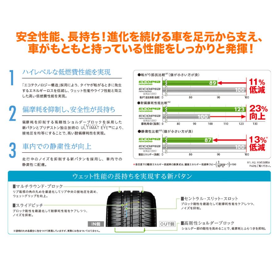 サマータイヤ ホイール4本セット レイズ ボルクレーシング CE28 N-plus ブリヂストン ECOPIA エコピア NH200 215/45R18の画像