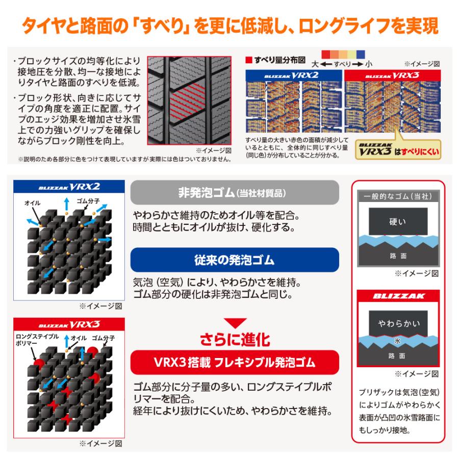 【2021年製】スタッドレスタイヤ ホイール4本セット 5ZIGEN ゴジゲン プロレーサー FN01R-C STV ブリヂストン BLIZZAK ブリザック VRX3 165/50R16｜carport-maluzen｜04