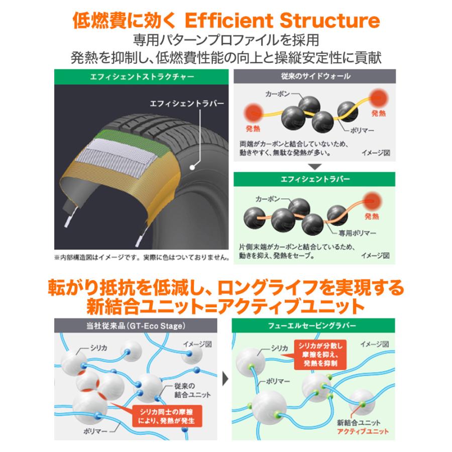 サマータイヤ ホイール4本セット ウェッズ グラフト 8S グッドイヤー エフィシエント グリップ エコ EG01 175/65R15｜carport-maluzen｜03