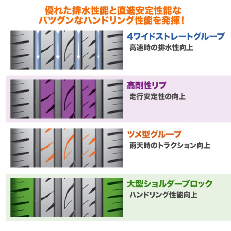 サマータイヤ ホイール4本セット ウェッズ アドベンチャー スタットベルク NEXEN ネクセン ロードストーン ユーロビズ Sport 04 205/55R17｜carport-maluzen｜03