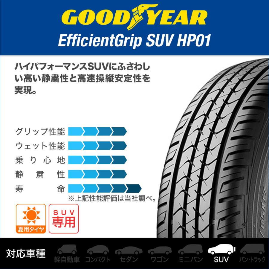 サマータイヤ ホイール4本セット レイズ チームデイトナ M9+ グッドイヤー エフィシエント グリップ SUV HP01 225/65R17｜carport-maluzen｜02