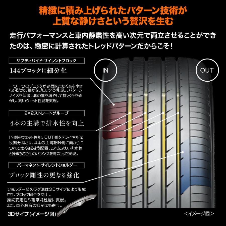 サマータイヤ ホイール4本セット ワーク ランベック LS10 ヨコハマ ADVAN アドバン dB(V553) 225/45R19_2