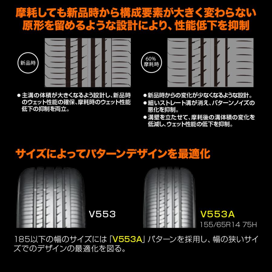サマータイヤ ホイール4本セット ワーク ランベック LS10 ヨコハマ ADVAN アドバン dB(V553) 225/45R19_3
