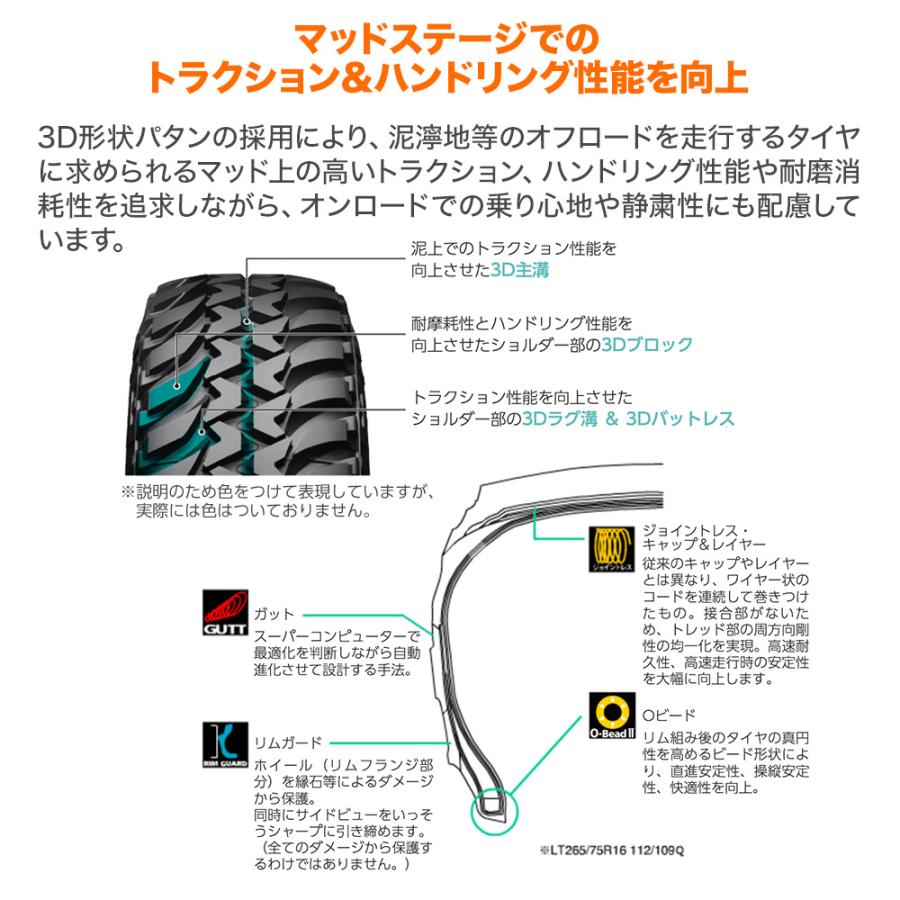 オフロードタイヤ ホイール4本セット レイズ ボルクレーシング TE37 XT LTD. ブリヂストン DUELER デューラー M/T 674 265/75R16_2