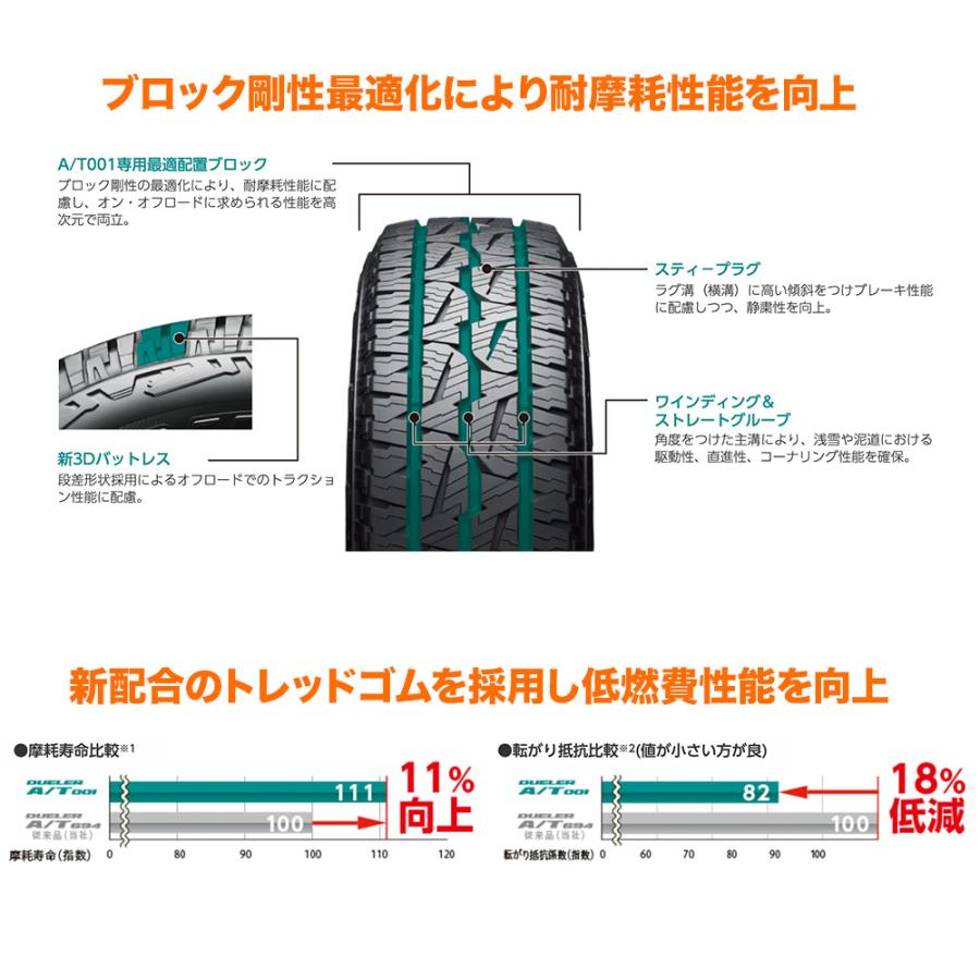 サマータイヤ ホイール4本セット FORCE デルタフォース OVERLANDER(オーバーランダー) ブリヂストン DUELER デューラー A/T 001 245/70R16｜carport-maluzen｜03