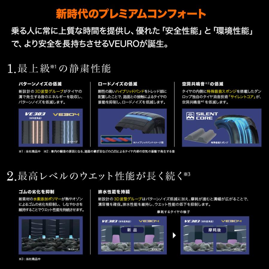 サマータイヤ ホイール4本セット FORCE デルタフォース OVERLANDER(オーバーランダー) ダンロップ VEURO ビューロ VE304 215/60R16｜carport-maluzen｜03