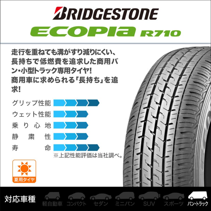 サマータイヤ ホイール4本セット インターミラノ マッドバーン XR-800M ブリヂストン ECOPIA エコピア R710 145/80R12｜carport-maluzen｜02