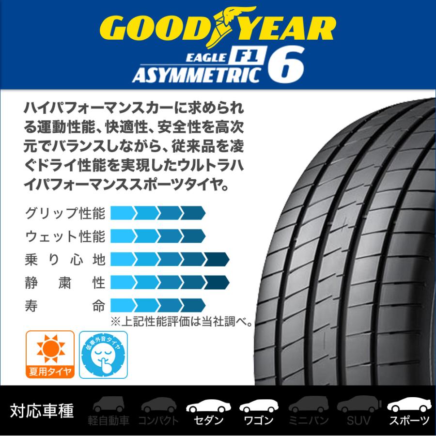 サマータイヤ ホイール4本セット ウェッズ レオニス ナヴィア06 グッドイヤー イーグル F1 アシメトリック6 235/40R18｜carport-maluzen｜02