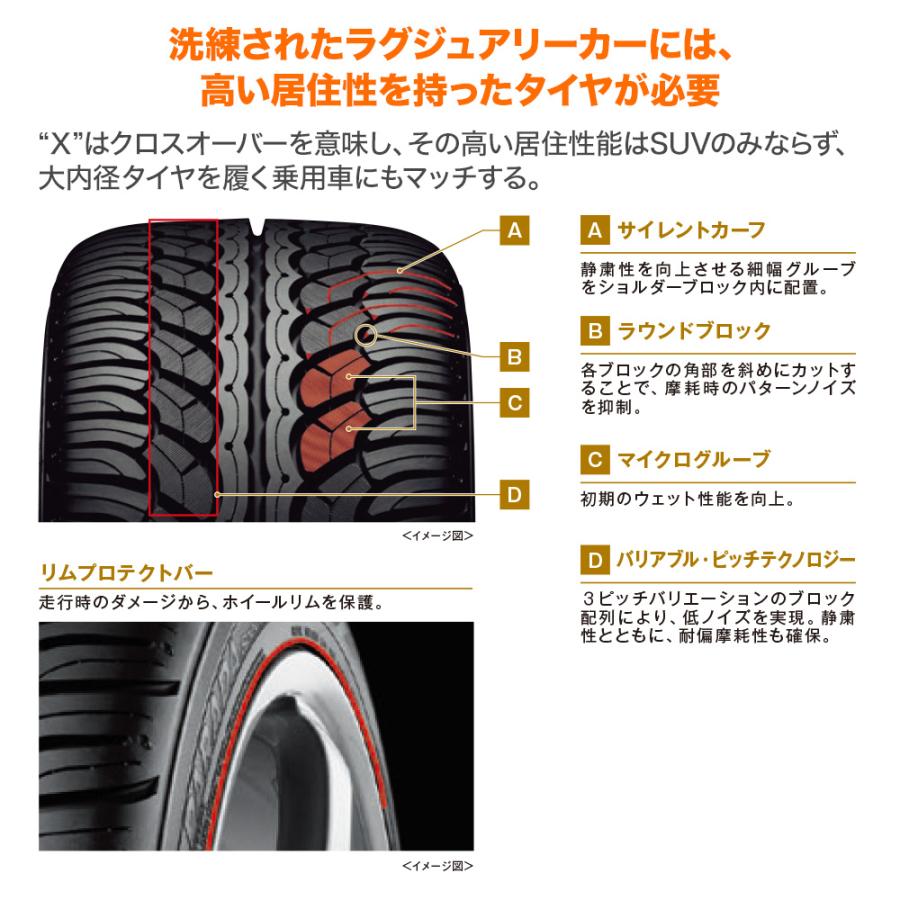 サマータイヤ ホイール4本セット コスミック ヴェネルディ ルガーノ ヨコハマ PARADA パラダ Spec-X 255/40R20｜carport-maluzen｜03