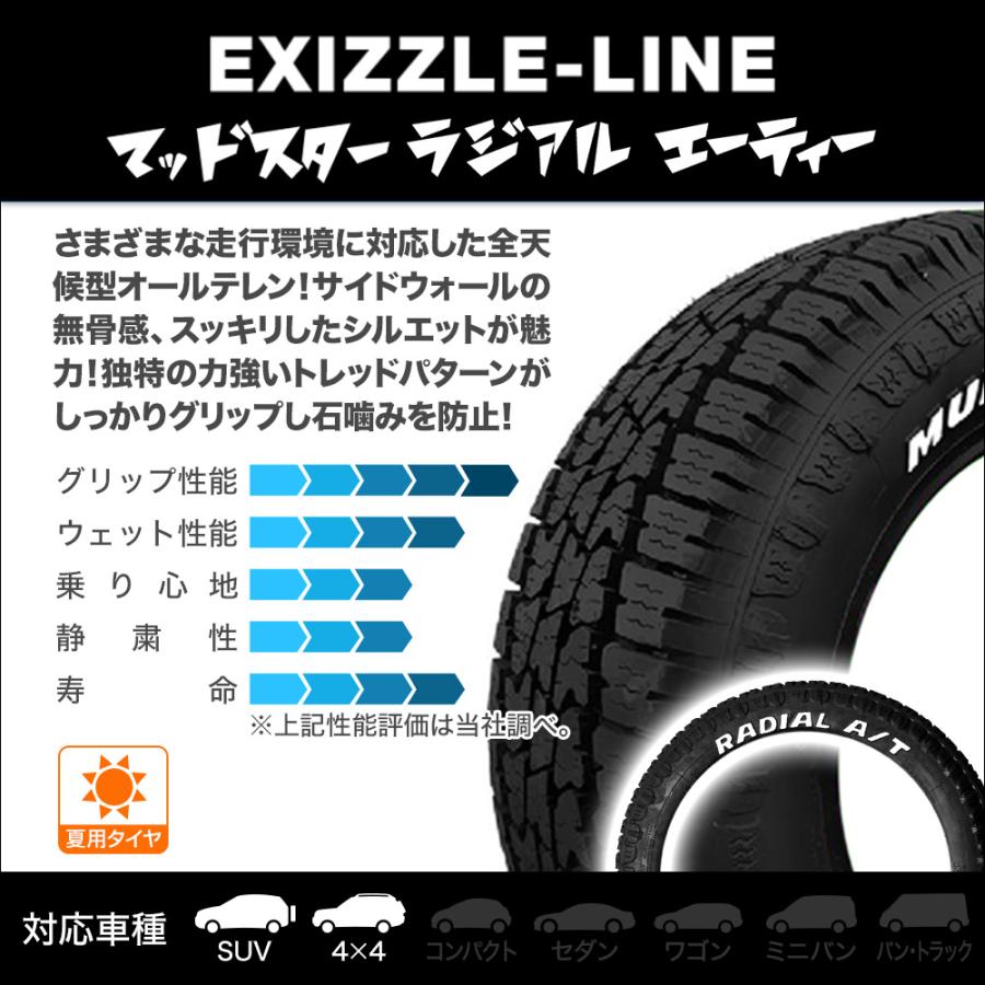 サマータイヤ ホイール4本セット ホットスタッフ G.speed P-08 エクシズルライン MUDSTAR マッドスター RADIAL(ラジアル) A/T 195/65R15｜carport-maluzen｜02