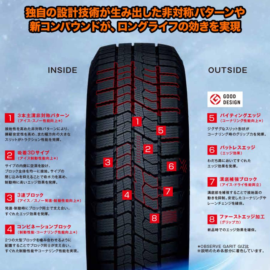 スタッドレスタイヤ ホイール4本セット BADX ロクサーニスポーツ SP10 トーヨータイヤ OBSERVE オブザーブ GIZ2(ギズツー) 205/60R16｜carport-maluzen｜03