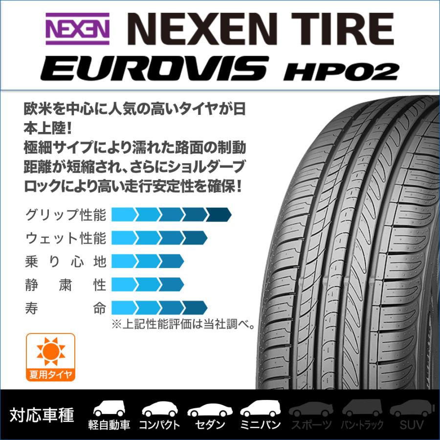 サマータイヤ ホイール4本セット BADX エスホールド S-8M NEXEN ネクセン ロードストーン ユーロビズ HP02 165/65R15｜carport-maluzen｜02