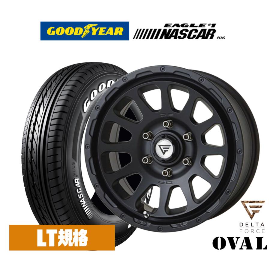 サマータイヤ ホイール4本セット FORCE デルタフォース OVAL(オーバル