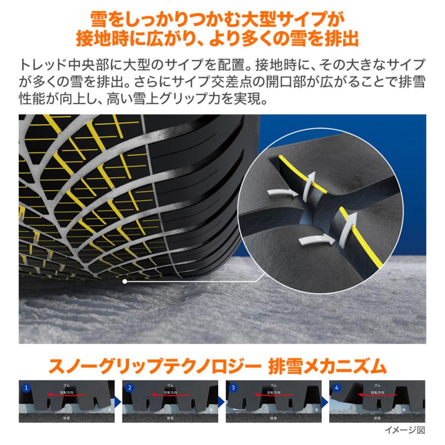 WEDS - オール時季タイア 銀輪4本仕かける ウェッズ ノヴァ栗鼠 アセット S1 グッドイヤー VECTOR ベクトル 4Seasons GEN-3 225/55R18