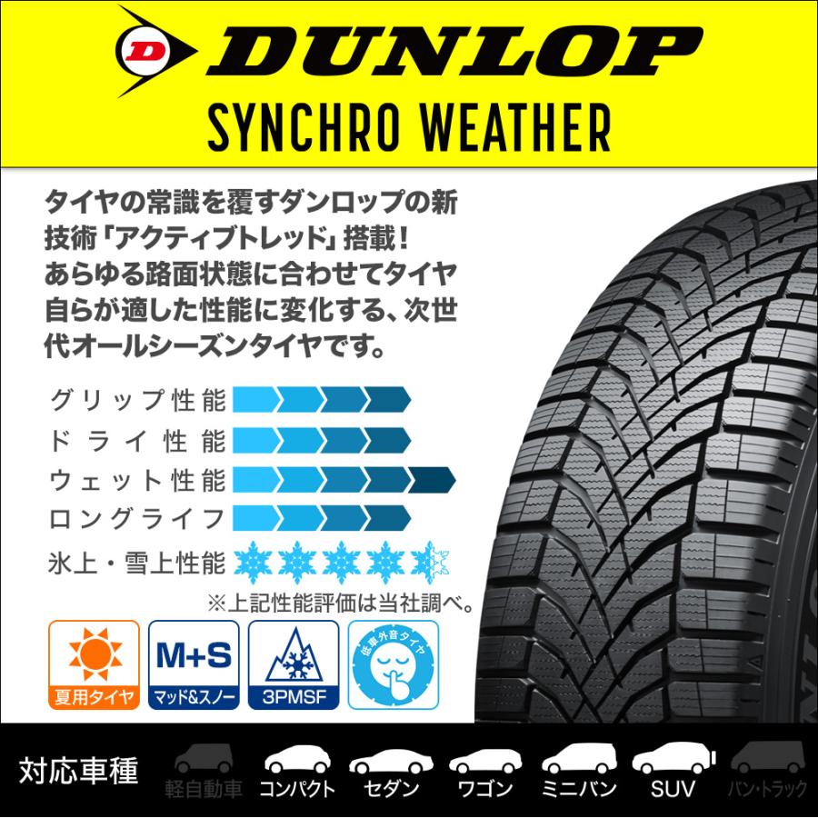 オールシーズンタイヤ ホイール4本セット ウェッズ レオニス ナヴィア05 ダンロップ SYNCHRO WEATHER シンクロウェザー  205/45R17の画像