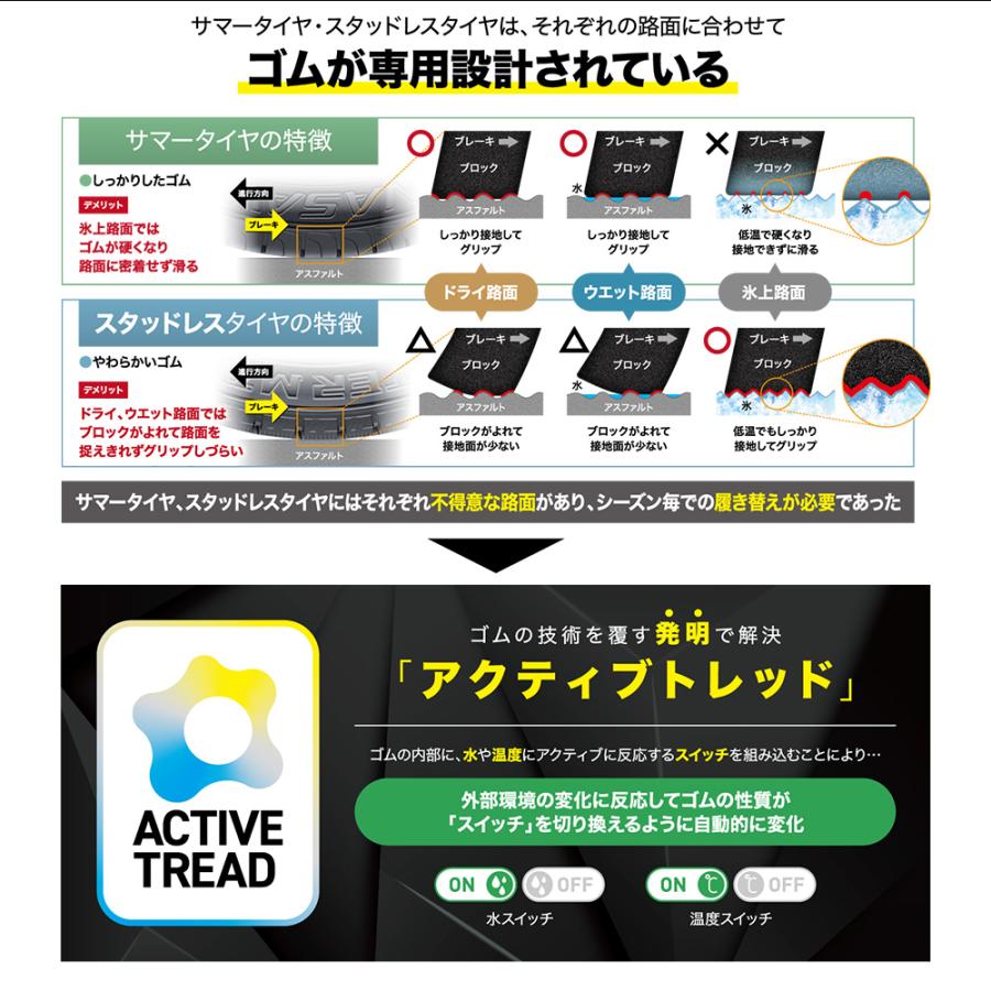 オールシーズンタイヤ ホイール4本セット ウェッズ レオニス ナヴィア05 ダンロップ SYNCHRO WEATHER シンクロウェザー  205/45R17の画像