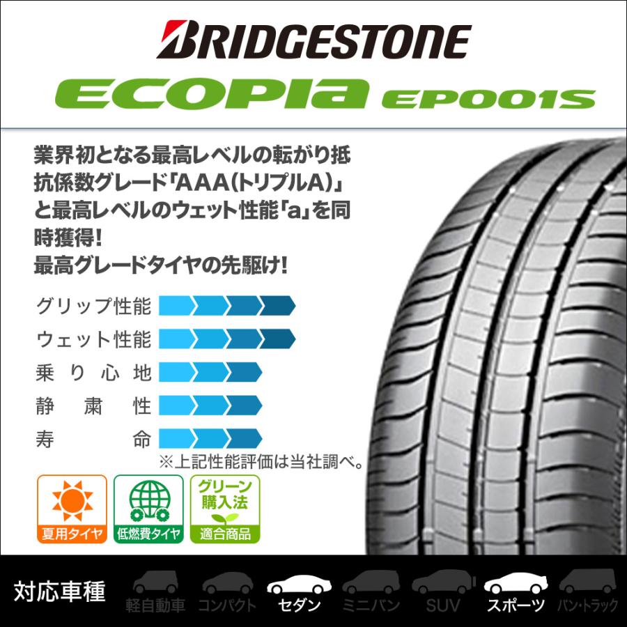 サマータイヤ ホイール4本セット MID ホイールズ V25 ブリヂストン 
