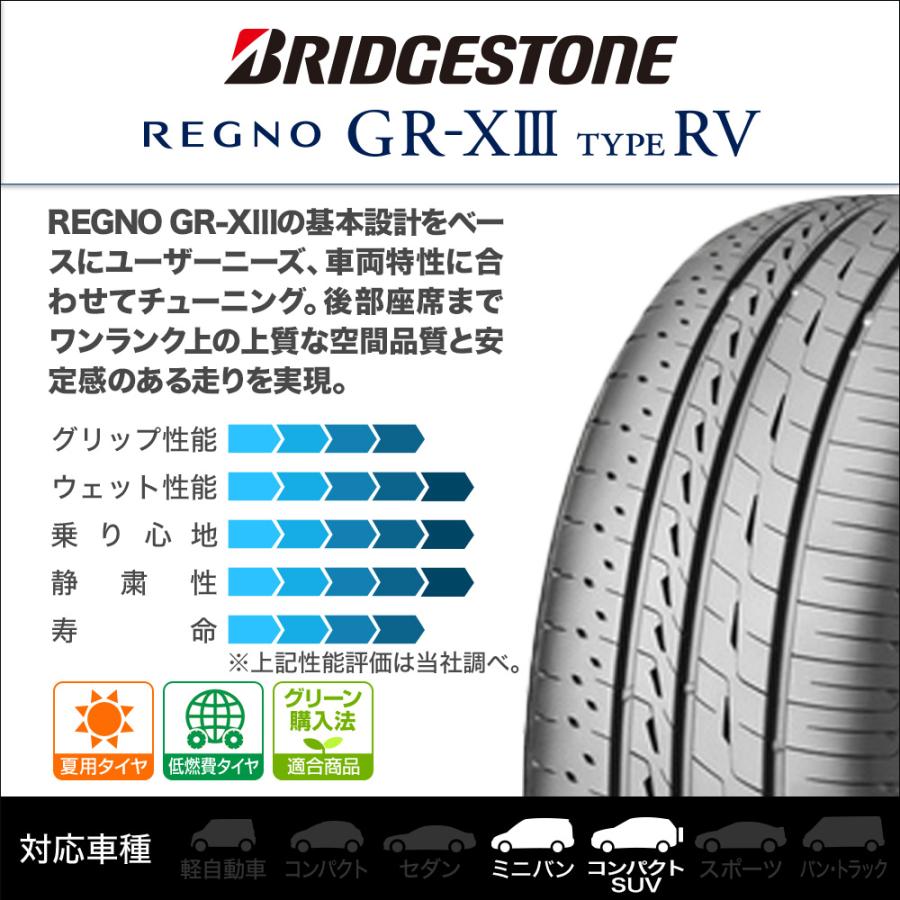 サマータイヤ ホイール4本セット ウェッズ レオニス SK BLACK METAL EDITION ブリヂストン REGNO レグノ GR-XIII(GR-X3) TYPE RV 225/45R19_1