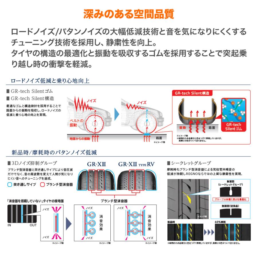 サマータイヤ ホイール4本セット レイズ HOMURA ホムラ 2×7 FT SPORT EDITION ブリヂストン REGNO レグノ GR-XIII(GR-X3) TYPE RV 225/60R18_3