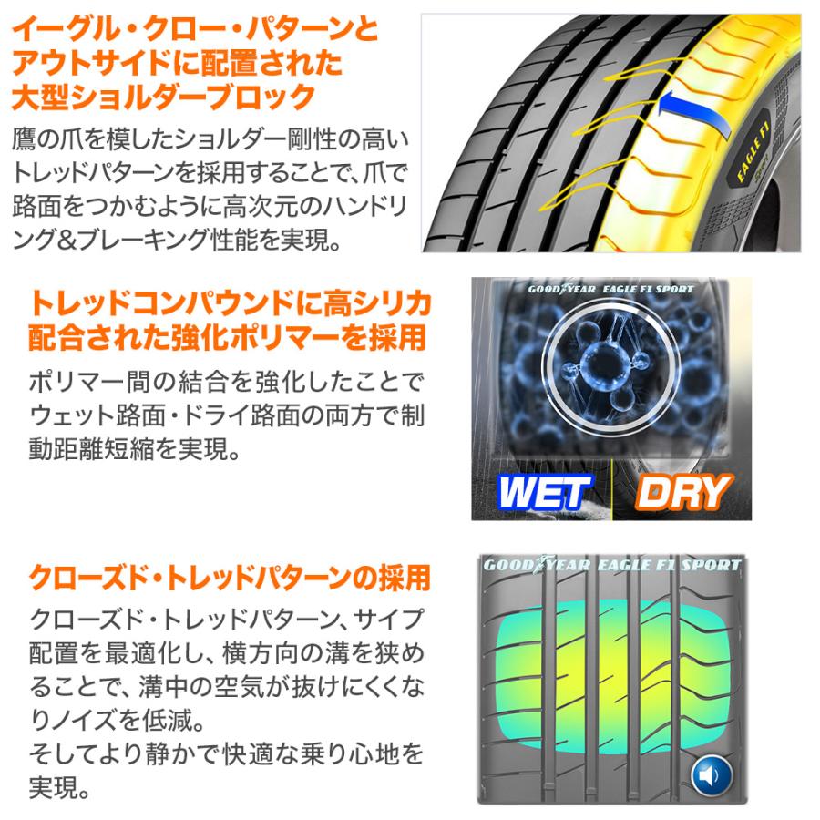WEDS（ウェッズ） サマータイヤ ホイール4本セット クレンツェ