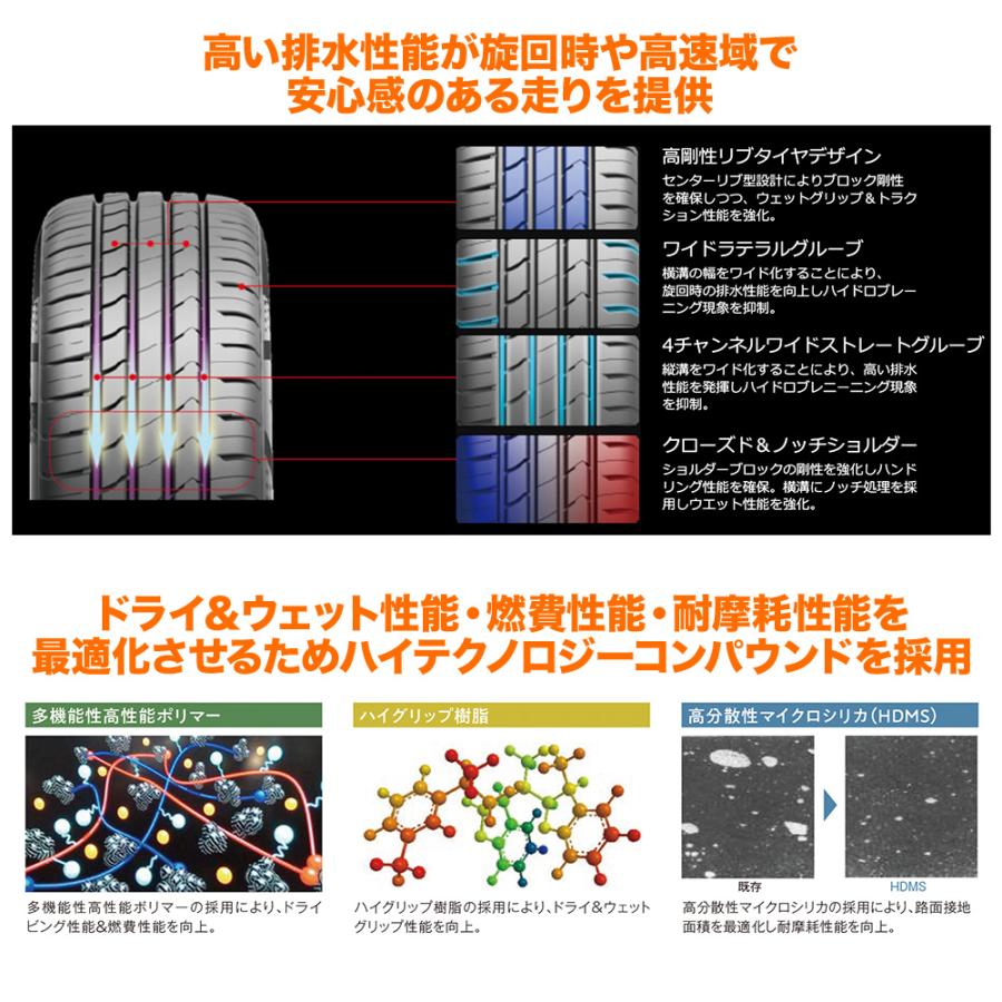 WEDS（ウェッズ） サマータイヤ ホイール4本セット クレンツェ 