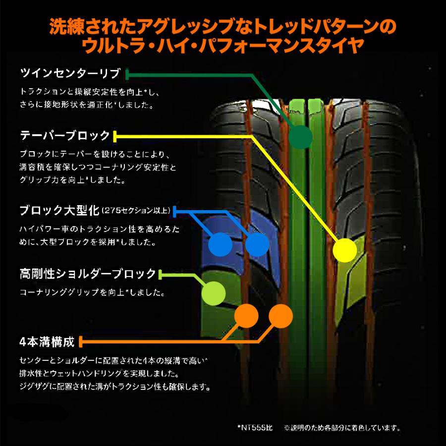 WORK - 炎節タイア 銀輪4本仕かける 細工物 シュヴァート グラソン NITTO NT555 G2  215/35R19