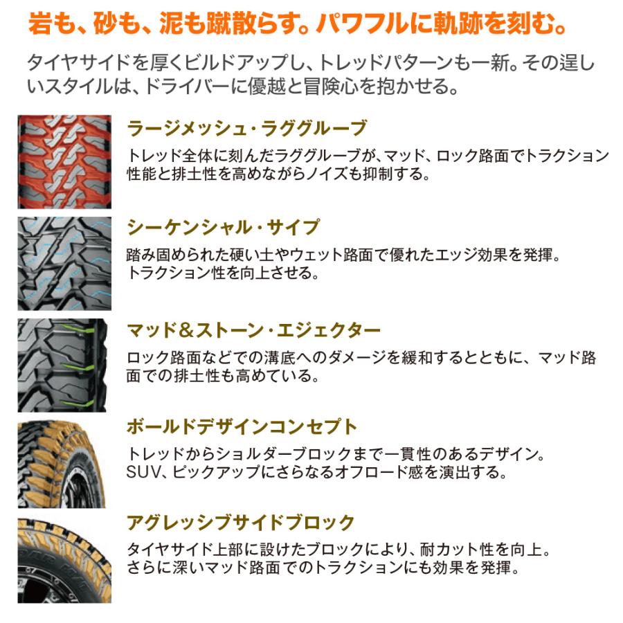 オフロードタイヤ ホイール4本セット ホットスタッフ バイソン BN-04 ヨコハマ GEOLANDAR ジオランダー MT (G003) 165/65R14の画像