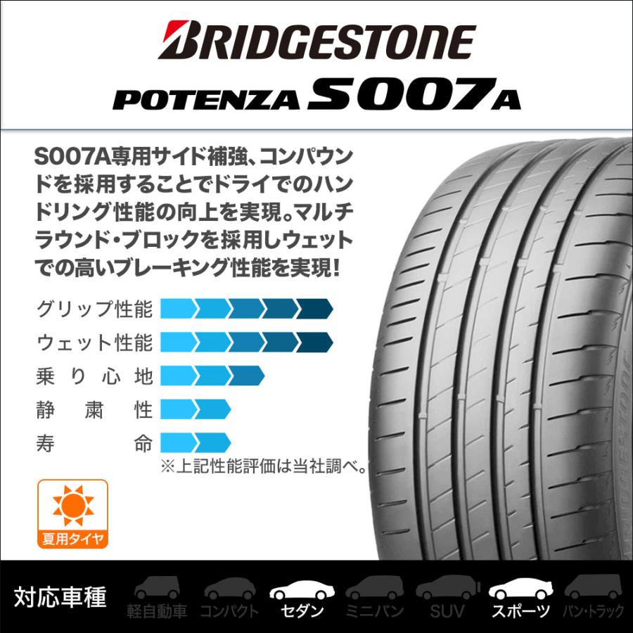 サマータイヤ ホイール4本セット レイズ HOMURA ホムラ 2×10 BD BLACK CLEAR EDITION ブリヂストン POTENZA ポテンザ S007A 255/35R20の画像