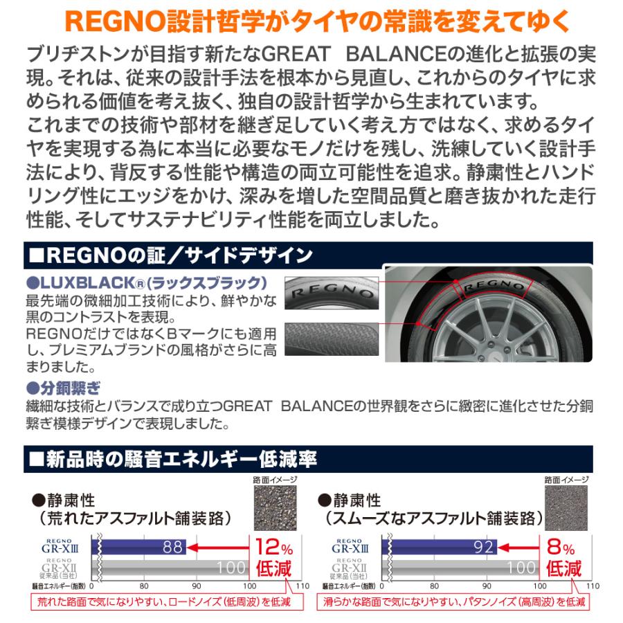 炎節タイア 銀輪4本仕かける ニューレイトン 音楽的リズム公演 WT-C ブリヂストン REGNO レグノ GR-XIII(GR-X3) 165/65R14